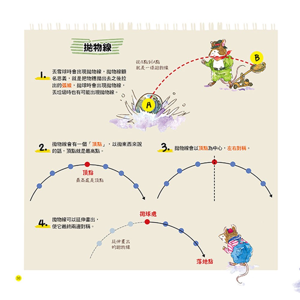 不可思議的數學王國：奇妙的球形世界